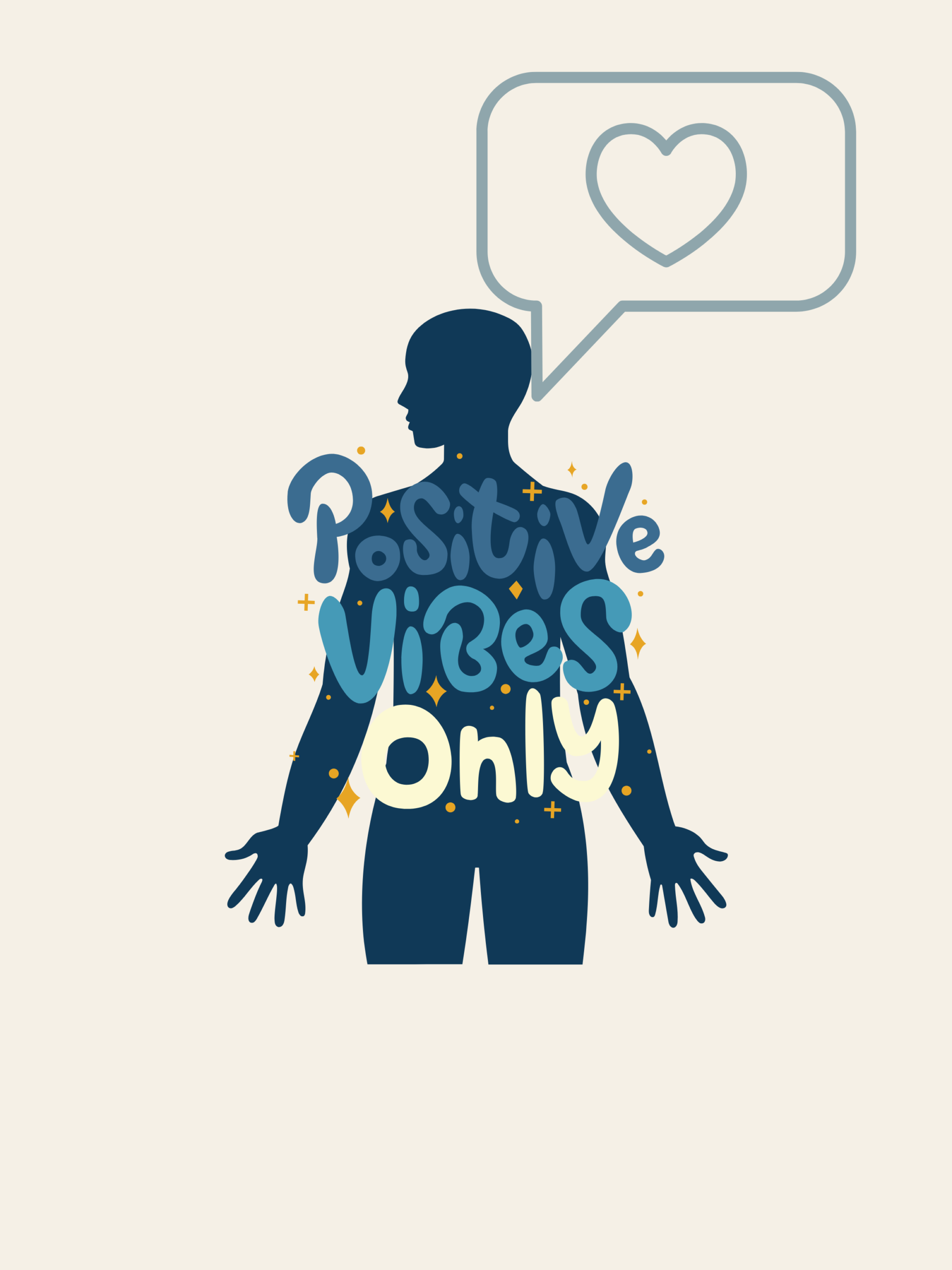 Übung Spanisch – Presente simple: Las partes de mi cuerpo